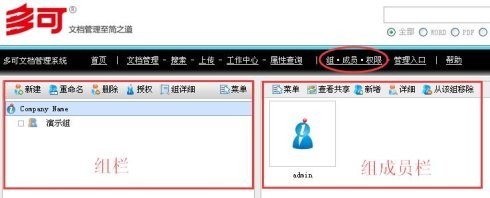 组——多可文档管理权限机制的基础